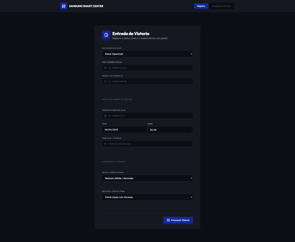 Vistoriador OpenCell Image